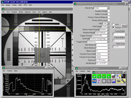 Overall View of Software