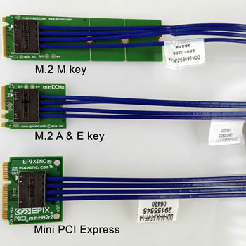 PIXCI® miniH2 Bus Adapters