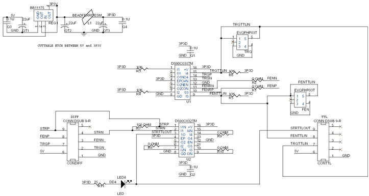 TTL Module Schematic